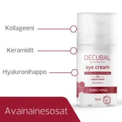 Decubal Enriching Eye Cream silmänympärysvoide 15 ml