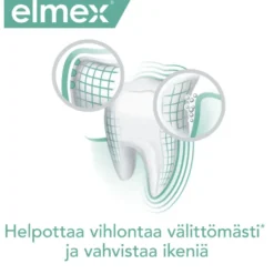 ELMEX Sensitive Professional Repair & Prevent +Gum Care hammastahna 75 ml