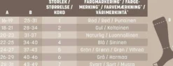 MABS Care tukisukka avoin kärki, koko 4