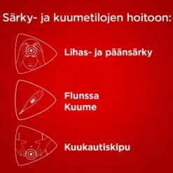 PANADOL COFFEIN 65 mg/500 mg tabletti, kalvopäällysteinen