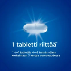 PANADOL FORTE 1000 mg tabletti, kalvopäällysteinen