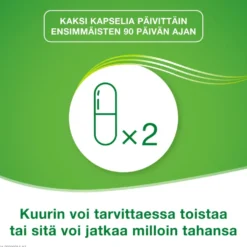 PRIORIN kapseli 60 kpl