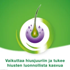 PRIORIN Liuos hiustenkasvuun 50 ml
