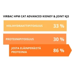 Virbac Cat Advanced Kidney & Joint 1,5 kg